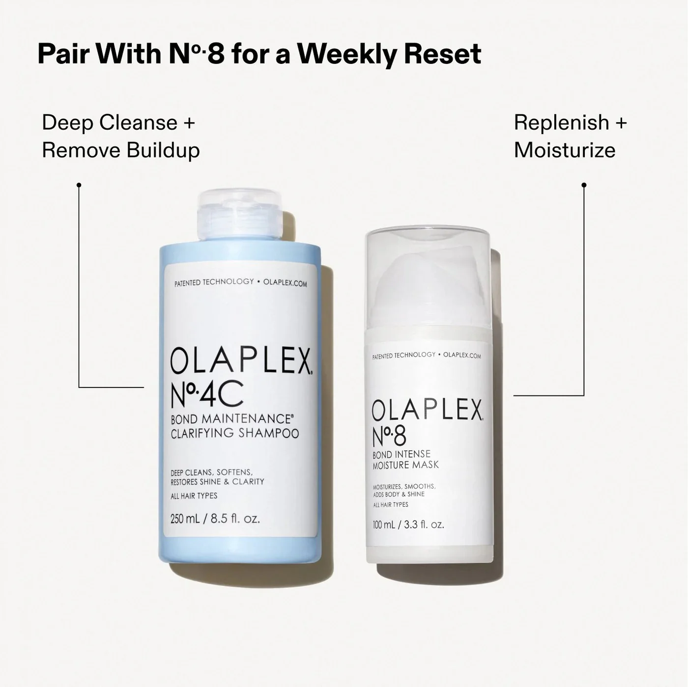 OLAPLEX Nº.4 Bond Maintenance Clarifying Shampoo 8.5oz - Image 4